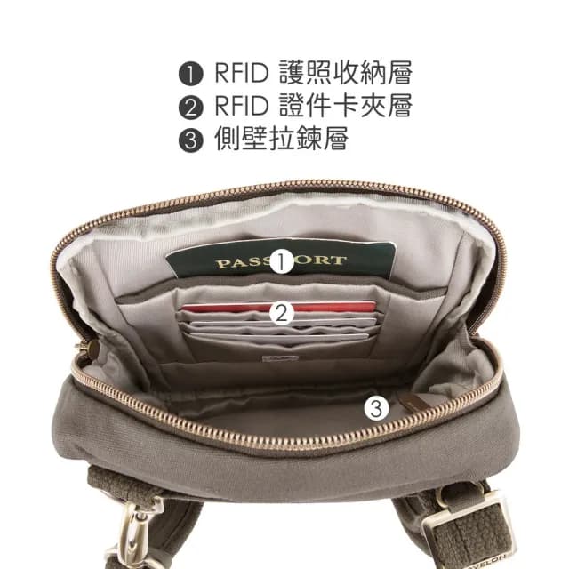 【Travelon】Courier帆布四層防盜斜背包 棕 / RFID 側背包 小包 防盜包 女包 七夕情人節禮物 送禮