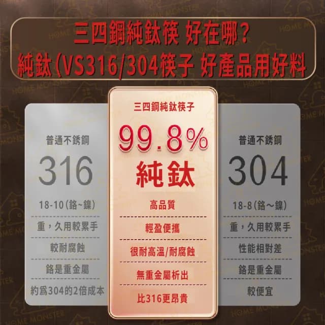 【純鈦99%】5雙鈦晶筷子 純鈦筷子 鈦合金筷子 鈦筷子 鈦餐具 鈦環保餐具 登山餐具 露營餐具 不鏽鋼筷(筷子)