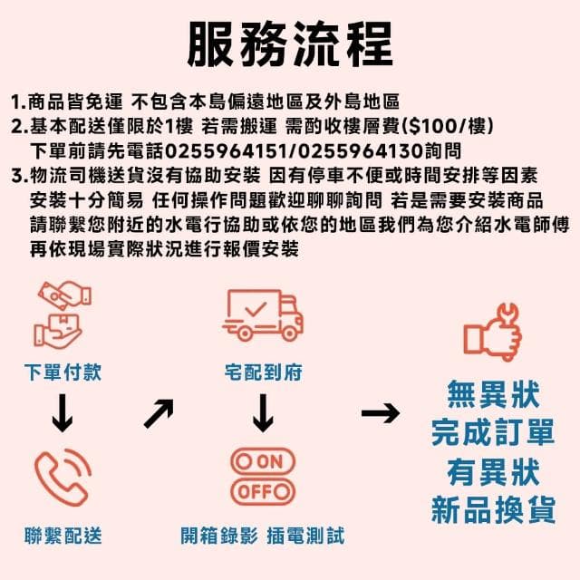 【G小家電店】吸頂風扇燈 直徑46cm(110V遙控 定時 調光 風扇燈 吸頂風扇燈 吸頂燈 吊扇燈 預購15天)