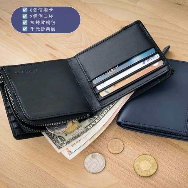 【MONDAINE 瑞士國鐵】Urban系列牛皮8卡RFID拉鏈零錢包短夾/6卡拉鏈零錢長夾 送禮(多款任選)