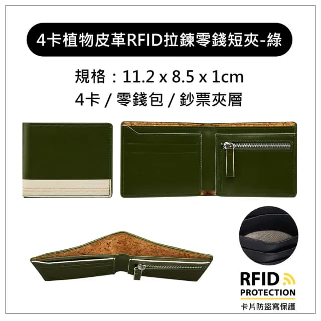 【MONDAINE 瑞士國鐵】x Knirps德國紅點 聯合品牌 送禮 經典拉鍊零錢牛皮短夾 皮夾 男夾(多款任選)