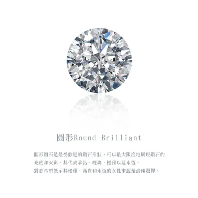 【AURORA 歐羅拉】GIA 50分DVVS2八心八箭天然真鑽 PT950 鉑金台 鑽墜  迷漾(一墜三戴)