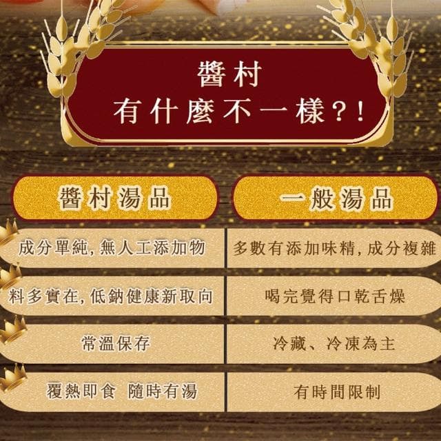 【醬村 Sauce Master】藥燉排骨湯5入組 600gx5盒(母親節/送禮推薦/端午節/伴手禮)
