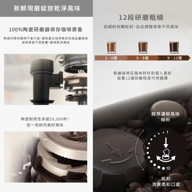 【Philips 飛利浦】全自動義式咖啡機 EP2220+【湛盧咖啡】湛盧咖啡豆券3包