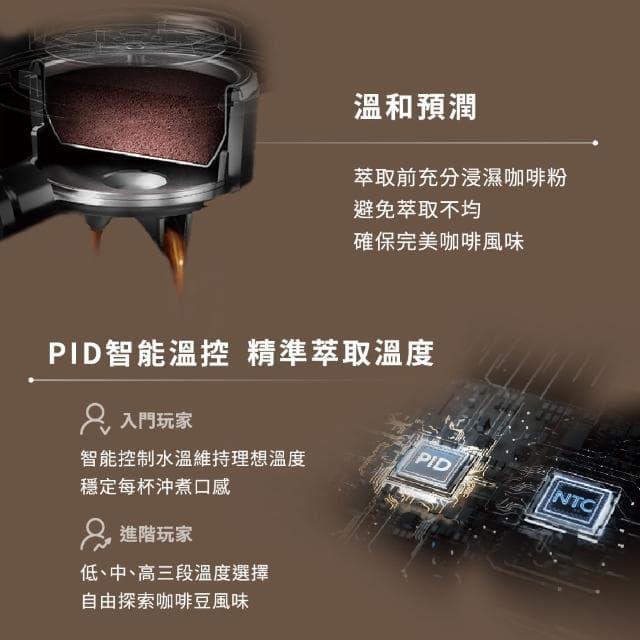 【Philips 飛利浦】半自動研磨義式咖啡機 PSA3218/10