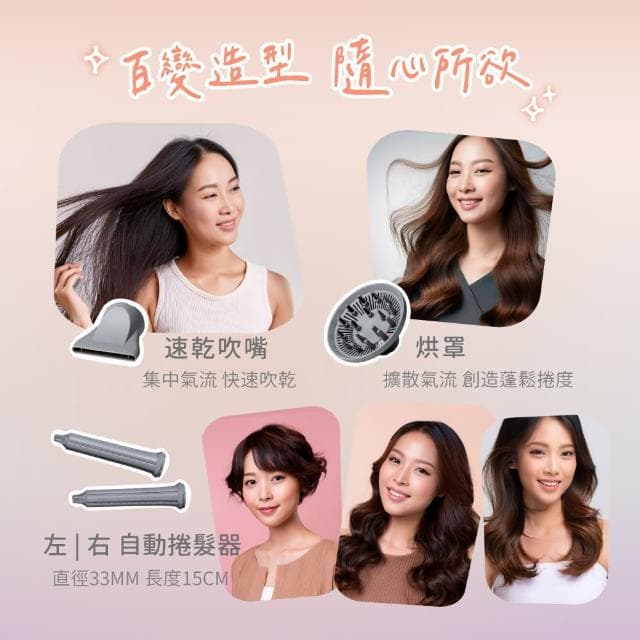 【TECO 東元】BLDC專業負離子吹風機(XYFXZ003)