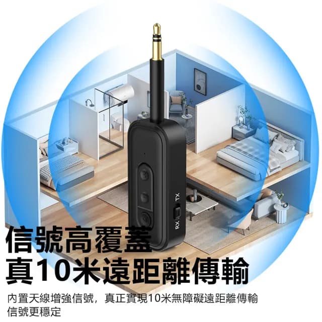 【Nil】雙11 A16 藍牙5.3無線音頻接收器 AUX車載音響適配器 TF插卡耳機播放器 電視電腦手機平板發射器