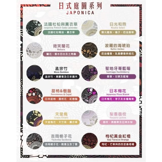 【VOLUSPA】美國Voluspa 日式庭園系列 小號玻璃蠟燭 3.2oz(多款任選)