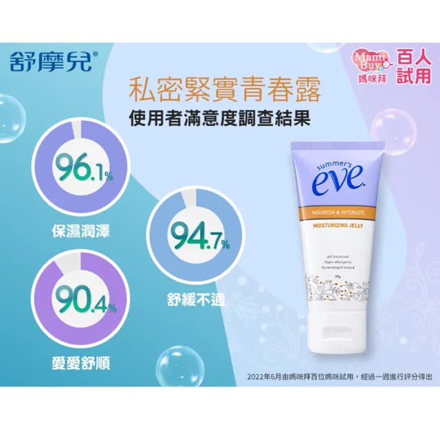 即期品【Summer’s Eve 舒摩兒】私密緊實青春露-超值2入(私密保養 7天緊潤有感)
