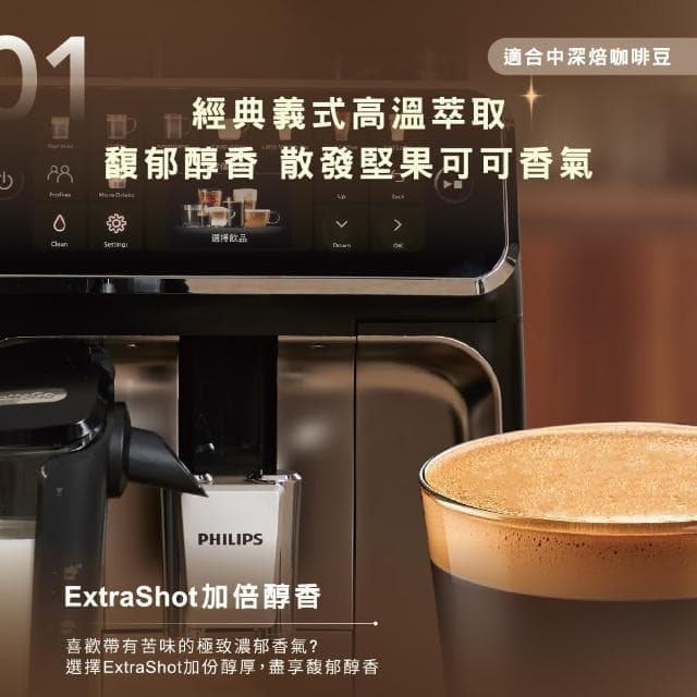【Philips 飛利浦】2025年度新機！雙溫萃取LatteGo全自動義式咖啡機(EP5547/90星光銀 & EP5544/80曜光金)