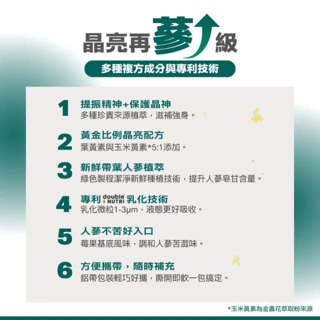即期品【BTP】好運蔘級晶亮飲禮盒(林宥嘉代言 .提把式禮盒.送禮首選.母親節禮盒)