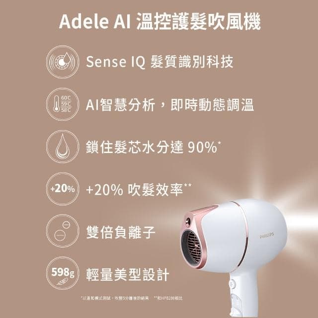 【Philips 飛利浦】Adele AI頂級智能溫控輕量護髮吹風機(BHD628)