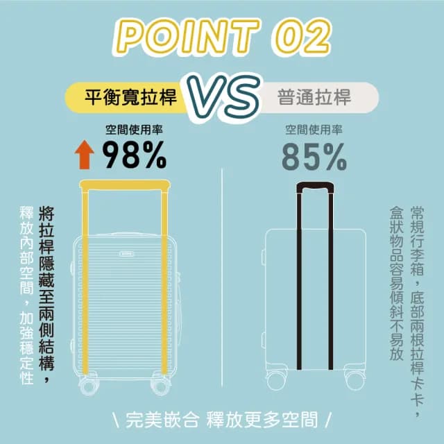 【KINYO】24吋超桿裝寬拉桿行李箱 旅行箱 拉桿箱(KLG-1995)