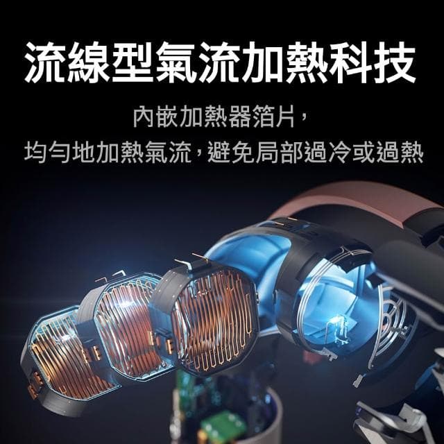 【dyson 戴森】HD17 Supersonic r 精準造型 輕量吹風機(雲霧紫)