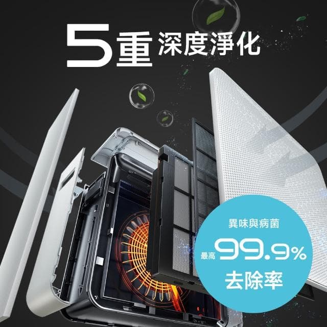 【波那斯】無耗材涼風清淨機(一級能效/超細奈米級淨化技術/適用18坪/C18ES-L)