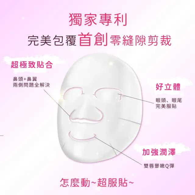 【Starnic 星采保養品】3D魔法生物纖維面膜PLUS+(5入/盒)