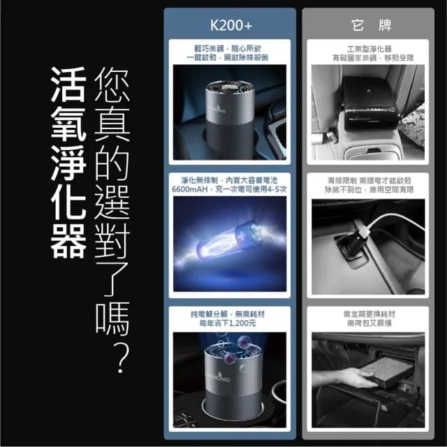 【LOOKING 錄得清】K200+臭氧淨化器(除霉 殺菌 除甲醛 免換濾網)
