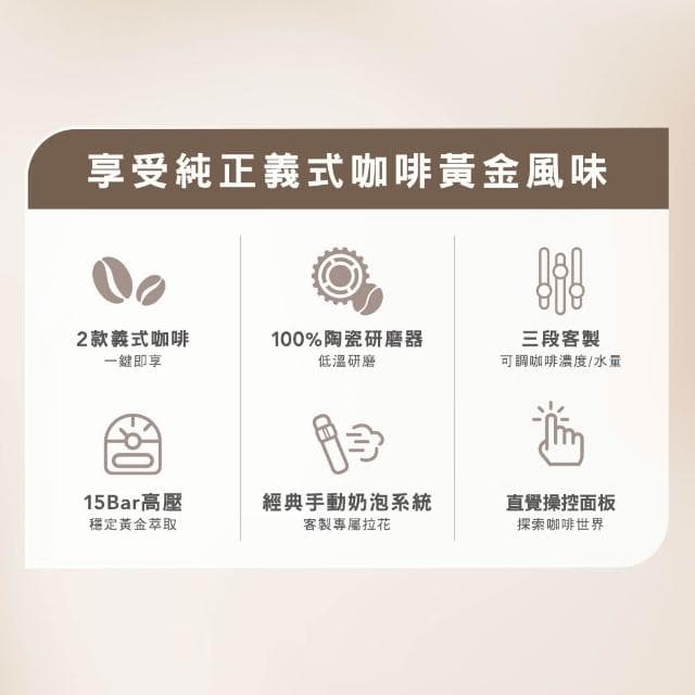 【Philips 飛利浦】2025新機上市 全自動義式咖啡機(EP1221/64)