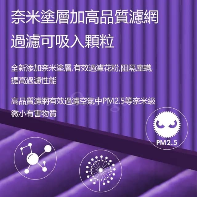 【鑫米】小米空氣淨化器濾芯 4Pro 5S 副廠(米家空氣淨化器濾芯 小米空氣淨化器 濾心 濾芯)