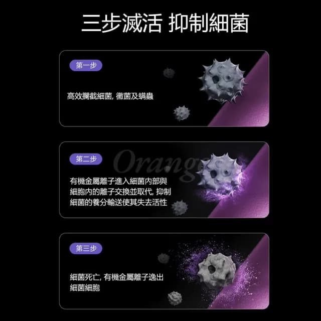 【鑫米】小米空氣淨化器濾芯 4Pro 5S 副廠(米家空氣淨化器濾芯 小米空氣淨化器 濾心 濾芯)