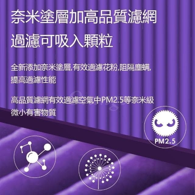 【鑫米】小米空氣淨化器濾芯 4Pro 5S 副廠(米家空氣淨化器濾芯 小米空氣淨化器 濾心 濾芯)