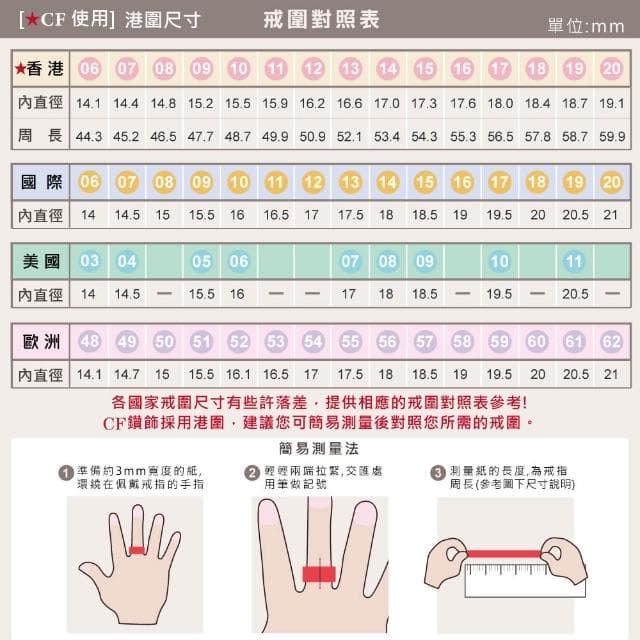 【CF鑽飾】線戒系列 尾戒多款選 618 莫桑鑽(排戒 線戒 女戒 鑽戒 情人節 開運 尾戒)
