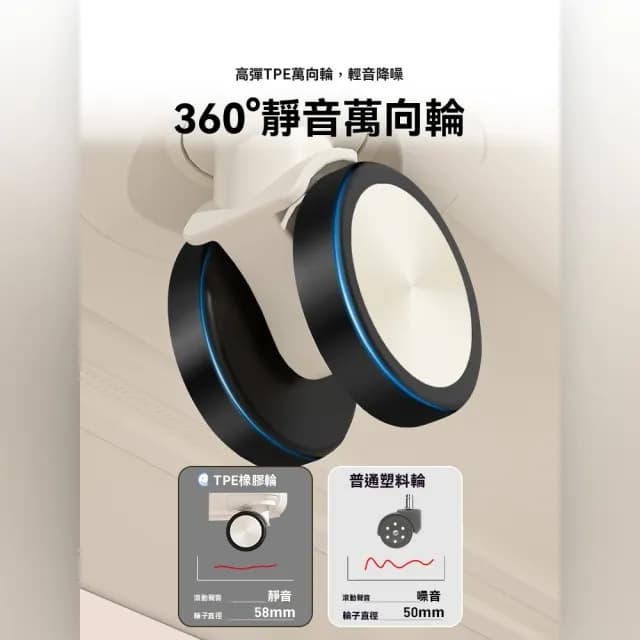 【良品空間】2025新款行李箱 拉桿箱 密碼箱 登機箱 旅行箱(22寸 便攜杯架 USB接口 側腳掛鉤 預購15天)