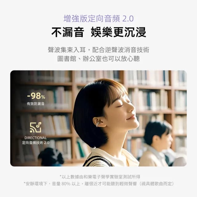 【QCY】Crossky C30 開放式真無線藍牙耳夾(AI降噪/防水/防汗)