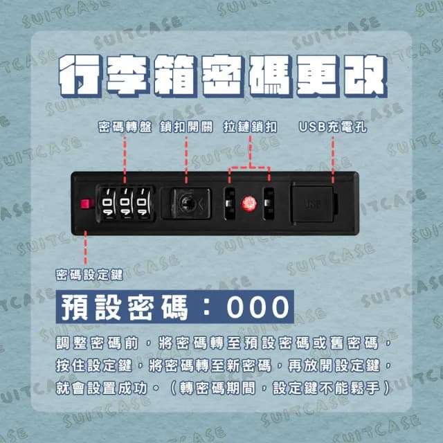 【路比達】20吋升級款雙充電孔密碼鎖行李箱(防刮行李箱、拉桿箱、行李箱、旅行箱)