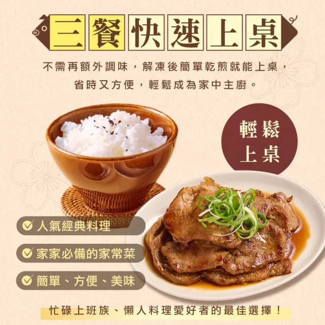 【享吃肉肉】日式梅花里肌燒肉片3包(300g/包  中秋烤肉/燒烤/早餐肉)