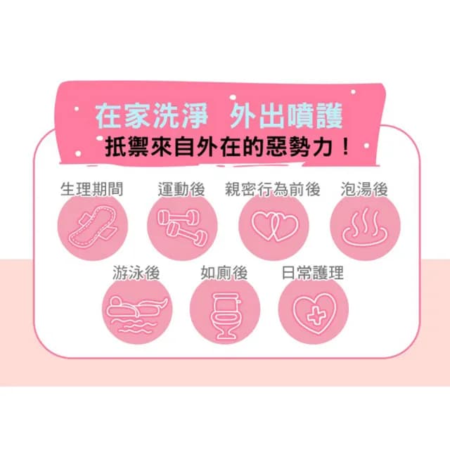 即期品【St.Clare 聖克萊爾】私密呼呼舒緩護理噴霧50ml(私密清潔 私密噴霧)