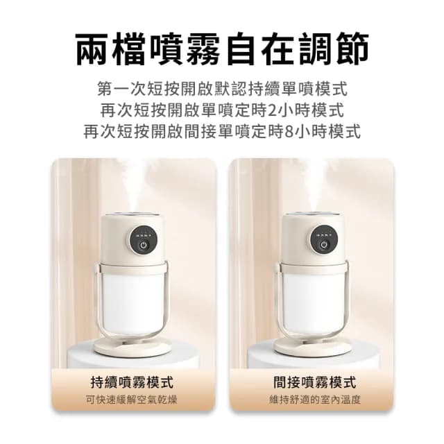【OMG】大容量靜音霧化空氣加濕器 360°搖頭旋轉噴霧機 USB桌面空氣清淨機 家用辦公室水氧機 280ml