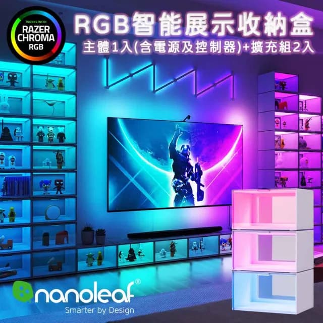 【nanoleaf】RGB 智能展示收納盒主體1入含電源及控制器+擴充組2入(RGB 收納 公仔 氣氛燈 LED燈 壁燈 鞋盒)