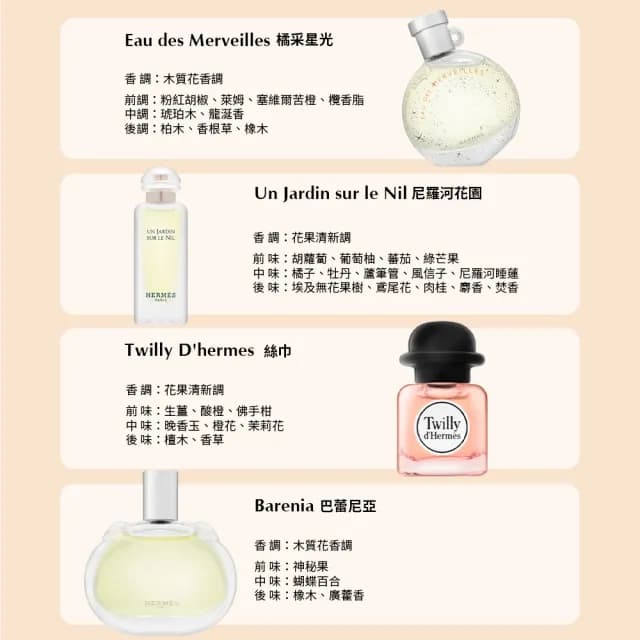 【Hermes 愛馬仕】小香禮盒四入組 7.5ml*4(國際航空版/絲巾/橘彩星光/尼羅河花園/巴蕾尼亞)