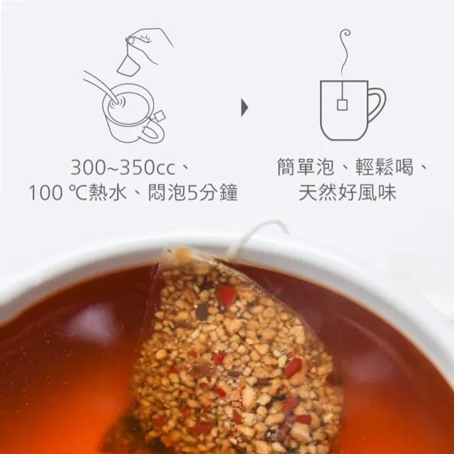 【發現茶】雙11特惠 喝出好氣色 15入x4袋 熱泡茶包(紅棗紅茶/棗尋國寶茶/黑豆綠茶)