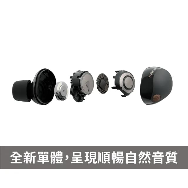 【SONY 索尼】WF 1000XM5 旗艦真無線藍牙耳機(公司貨 保固12+6 個月)