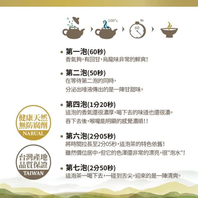 【台灣茶人】比賽級高山茶葉150g*8件組(共2斤)