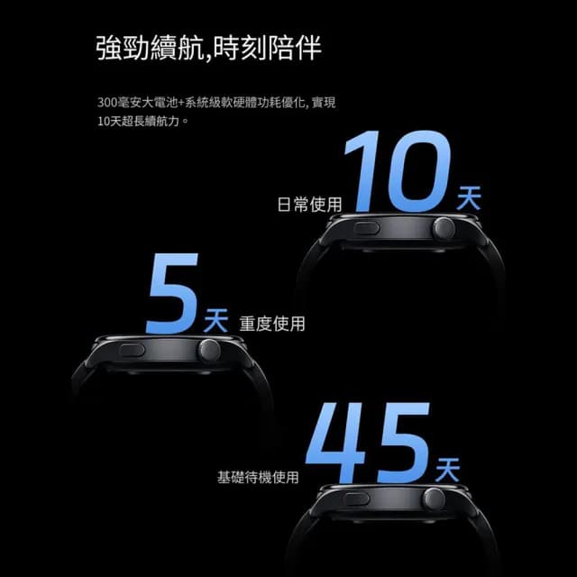 【MIVSEN】GTR2 智慧藍牙手錶 旗艦大螢幕(運動手錶100種 活體辨識)