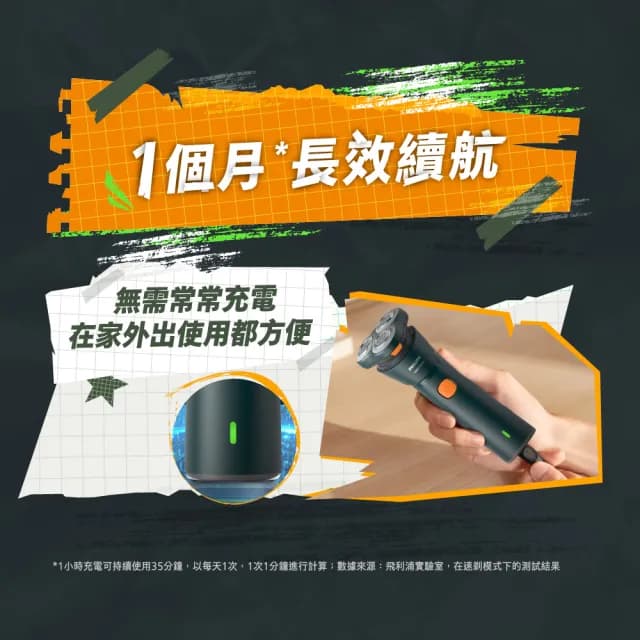 【Philips 飛利浦】官方直營 潮流系列 三刀頭電鬍刀/電動刮鬍刀(S1882/02)