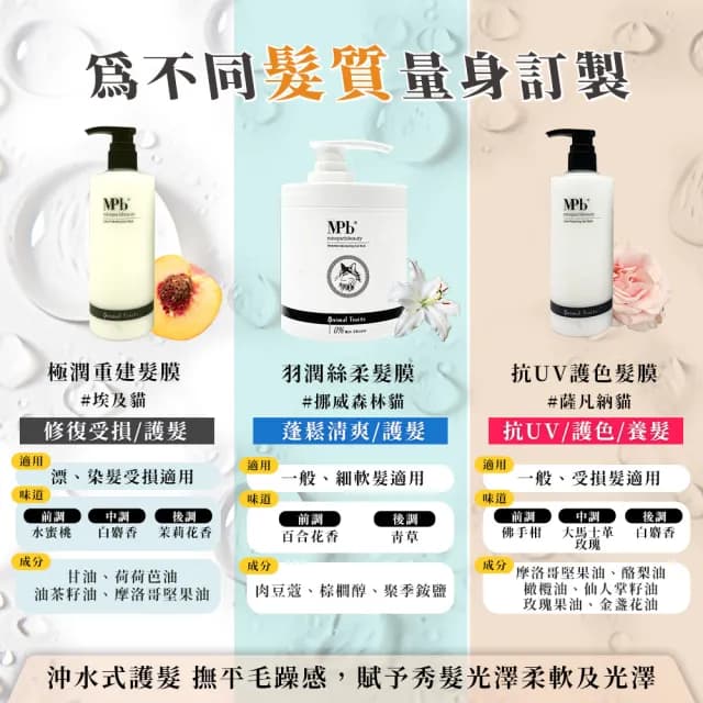 【MPB 巴黎小姐】獸首系列護髮膜500mlx1入(精華乳霜 摩洛哥油 抗熱膜 潤絲精 洗髮露 噴霧素 母親節禮物)
