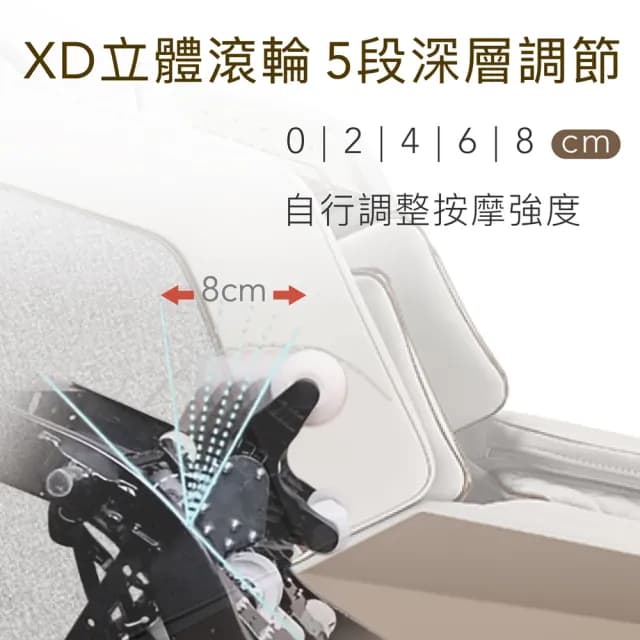 【JOHNSON 喬山】JOHNSON A580 Beyond Relax超越按摩椅