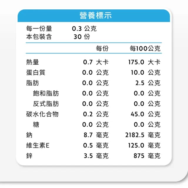 【OurPet 奧沛】貓用膚沛錠x1瓶(30顆、貓皮膚保健食品 寵物皮膚保養 玻尿酸 神經醯胺 乳酸菌 酵母鋅)