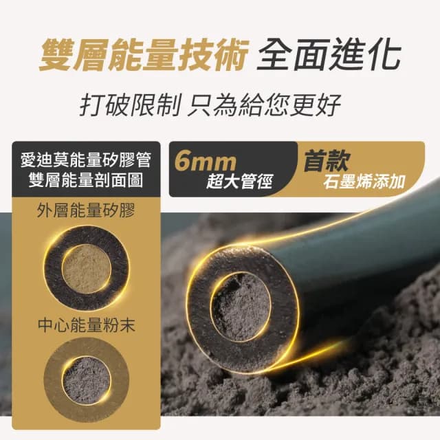 【&MORE 愛迪莫】GX Pro 石墨烯超傳導鈦鍺項鍊