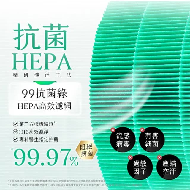 【綠綠好日】適用 小米 空氣淨化器 4lite 抗菌HEPA濾芯 複合 顆粒活性碳(紫色 抗菌版)