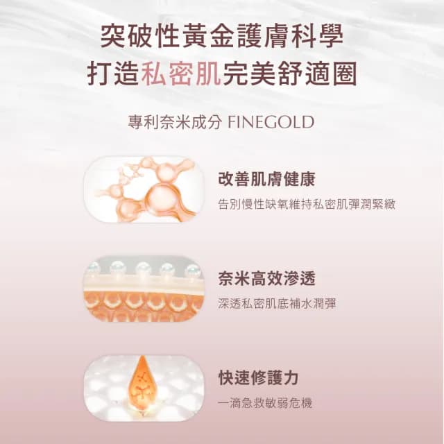 【TRIFORCE翠芙思】寵愛私密調理凝露(凝膠/潤滑液/保養滋潤/緊緻/水溶性/修復/私密處清潔/情趣用品/保濕)