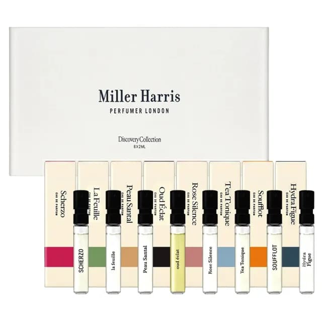 【Miller Harris】典藏香氛組2mlx8入(禮盒組-國際航空版)