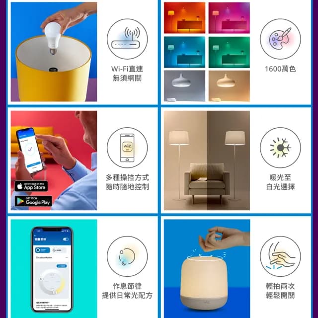 【Philips 飛利浦】WiZ 智慧 LED 氛圍情境燈(居家佈置、交換禮物、送禮推薦)