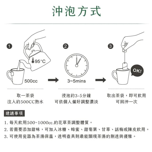 【JustHerb香草集】經典花草茶2gx30包x2件組(多款任選 無咖啡因 獨立茶包)