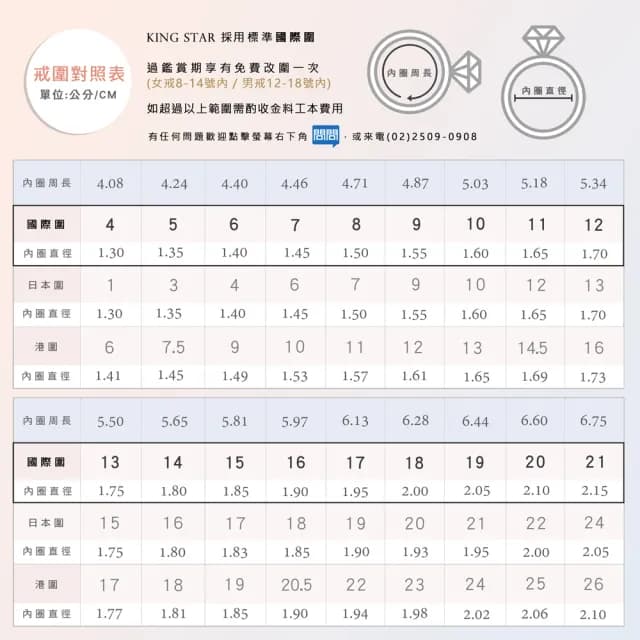【King Star】父親節禮物 50分 鉑金台 最白D 3EX 天然鑽石 戒指 滿鑽款 男戒(二克拉視覺效果)