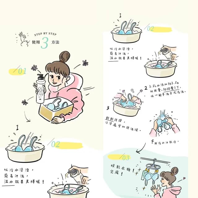 【Wacoal 華歌爾】內衣內褲-嬰幼兒貼身衣物手洗精 YZ4004CR(玫瑰清香)